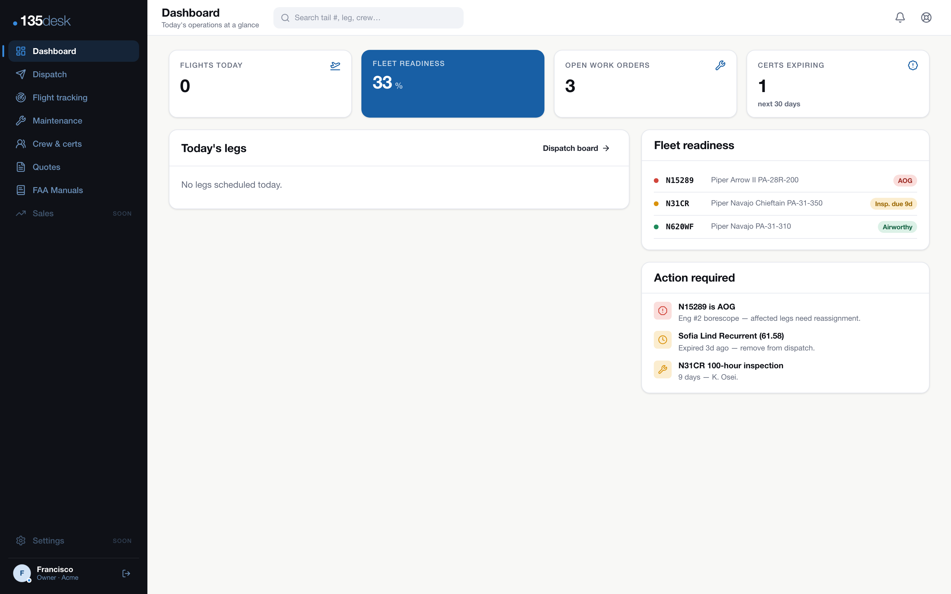 135desk dashboard